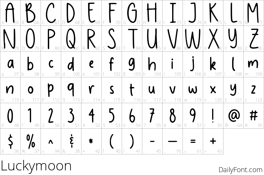 Luckymoon character map