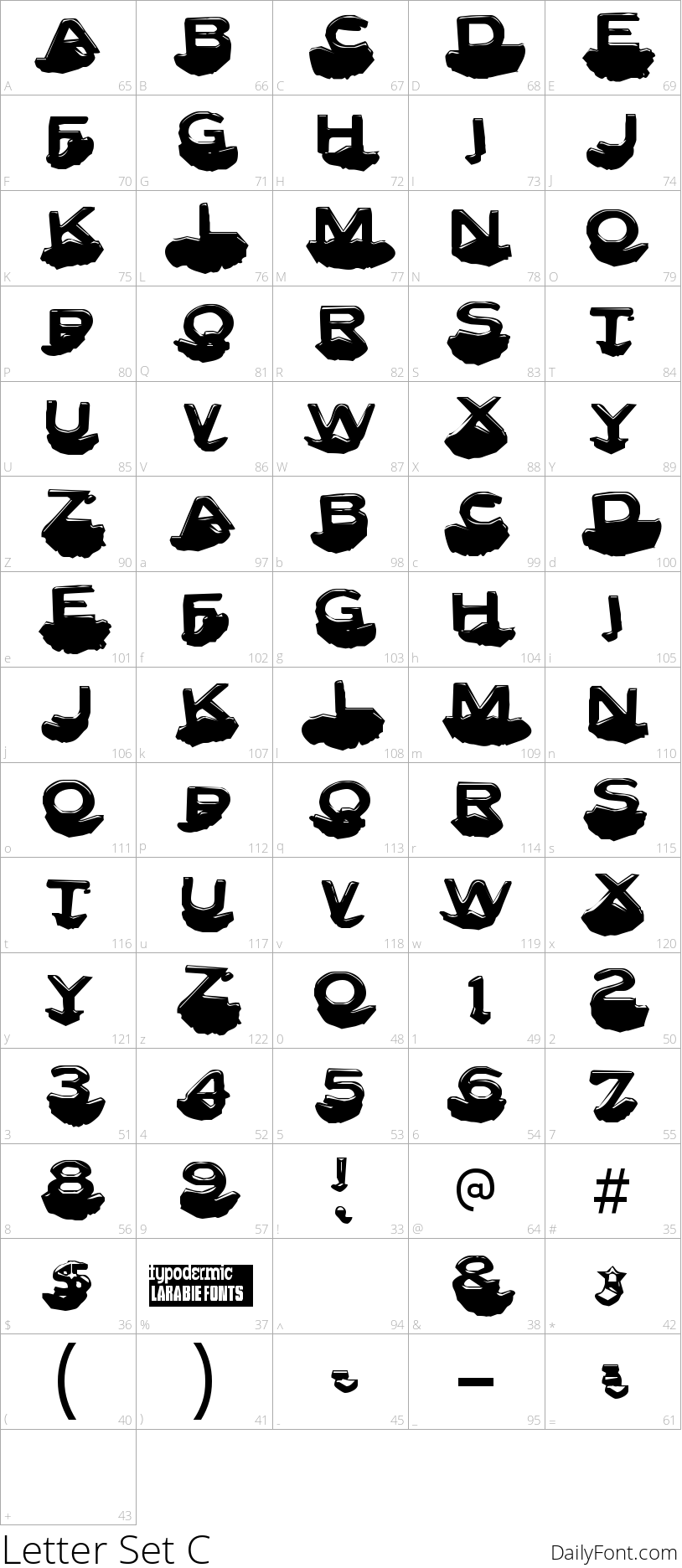 Letter Set C character map