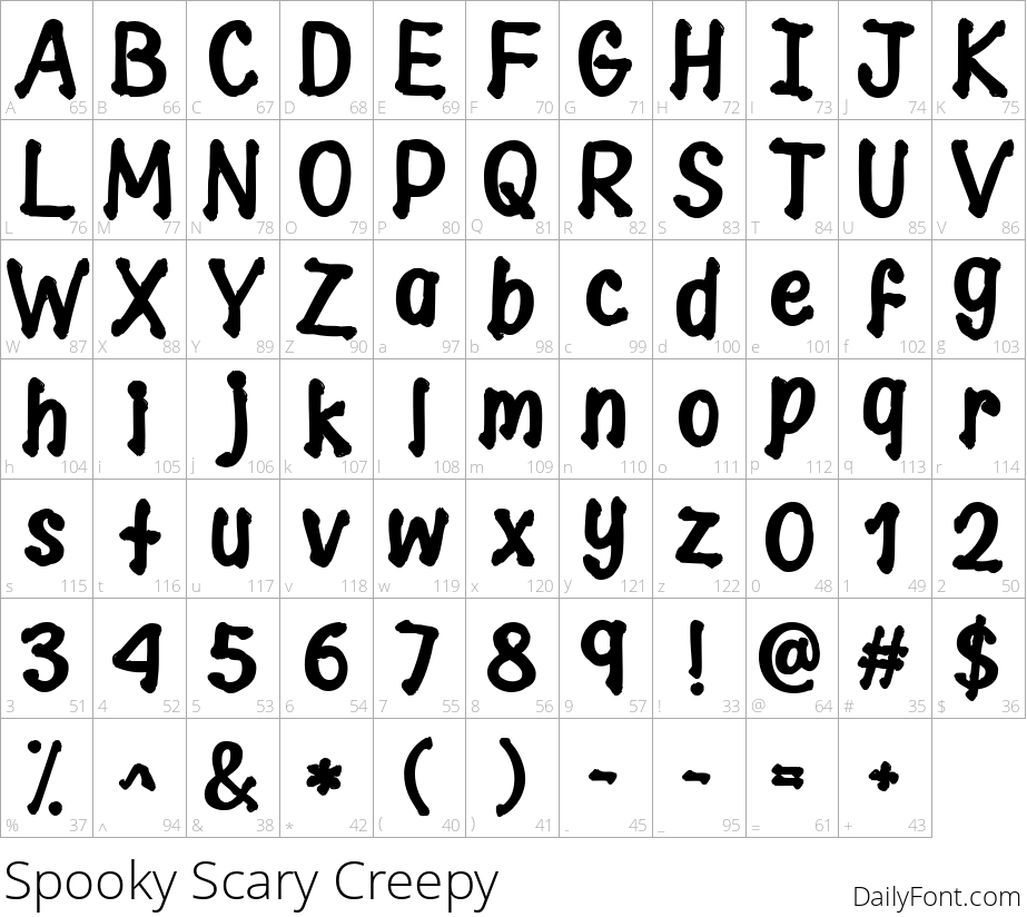 Spooky Scary Creepy character map