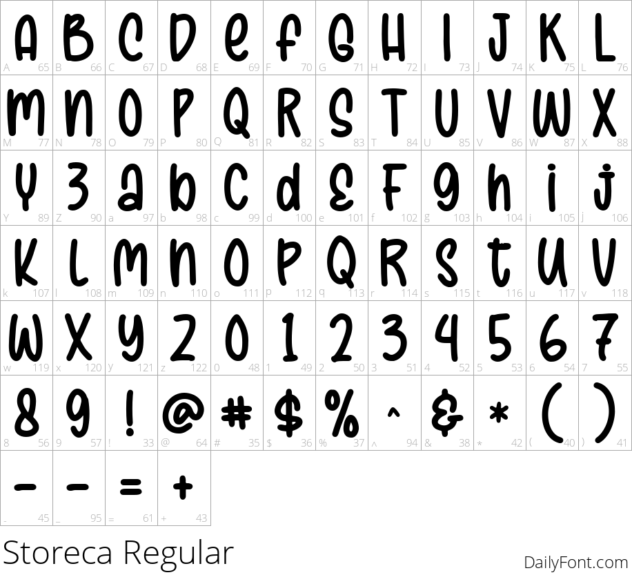 Storeca character map