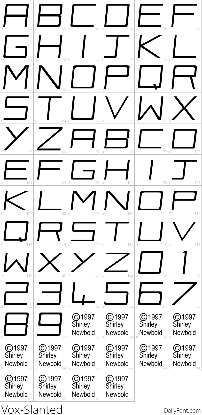 Vox-Slanted character map