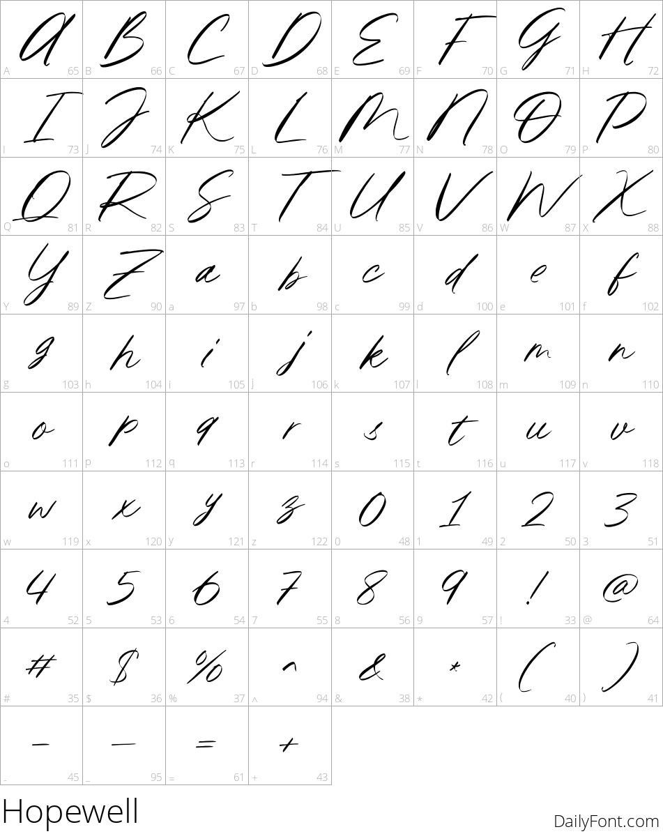 Hopewell font character map