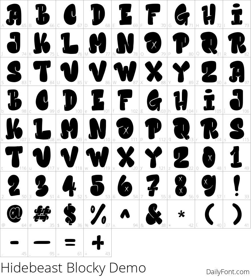 Hidebeast character map