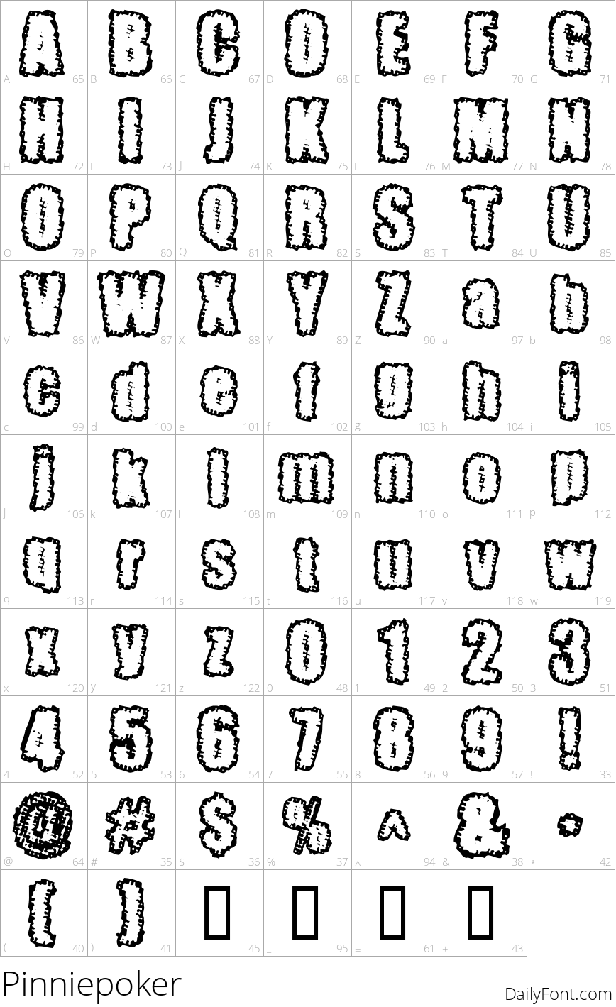 Pinniepoker character map