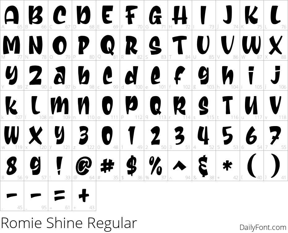 Romie Shine character map