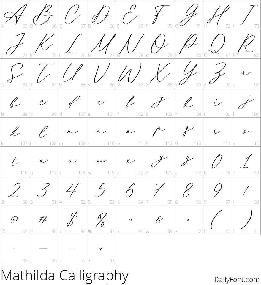 Mathilda Calligraphy character map