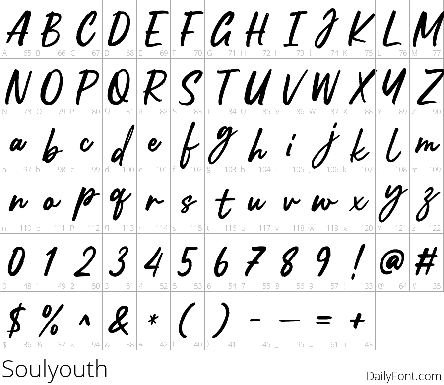 Soulyouth character map