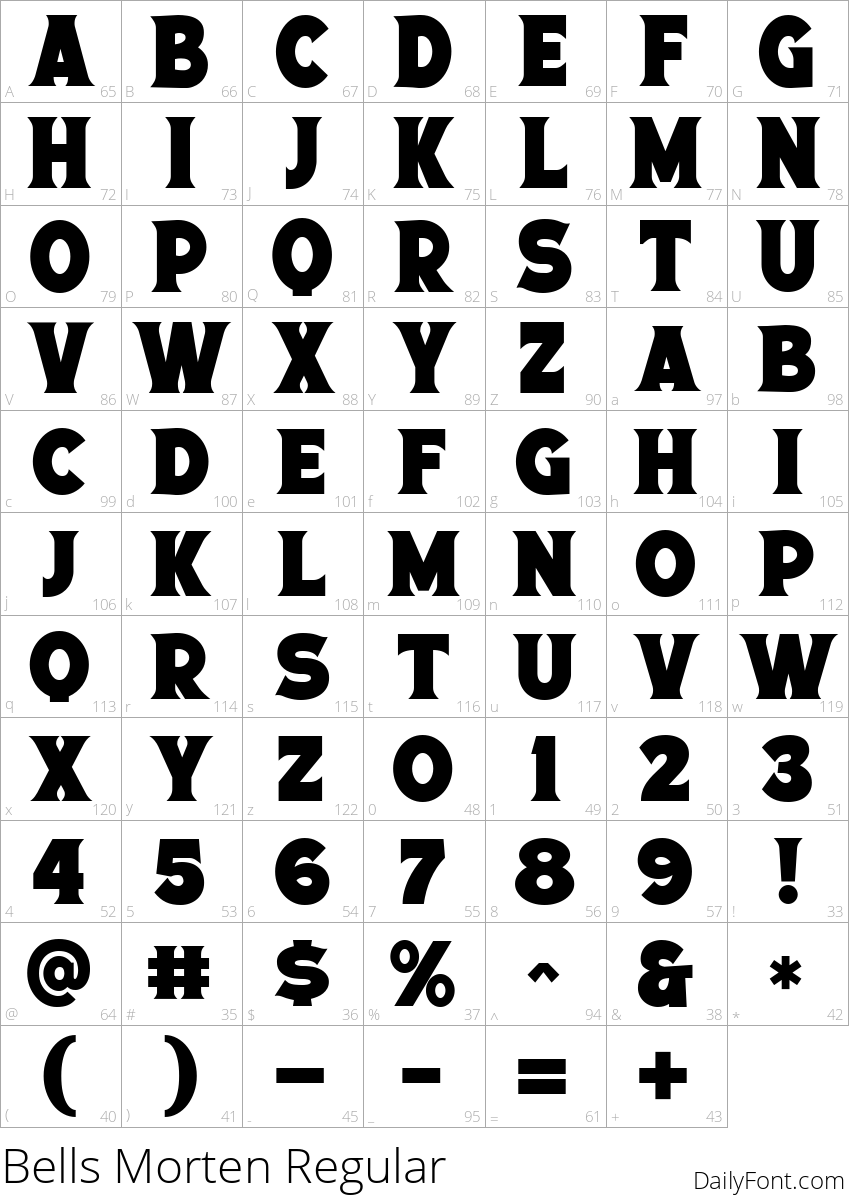 Bells Morten character map