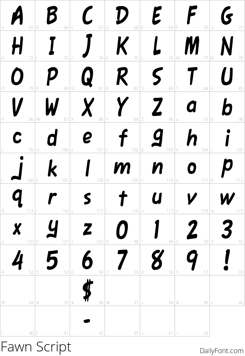 Fawn Script character map