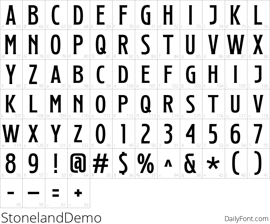 Stoneland character map