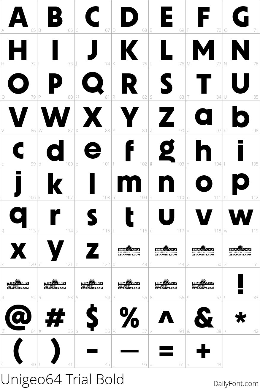 Unigeo64 Trial Bold character map