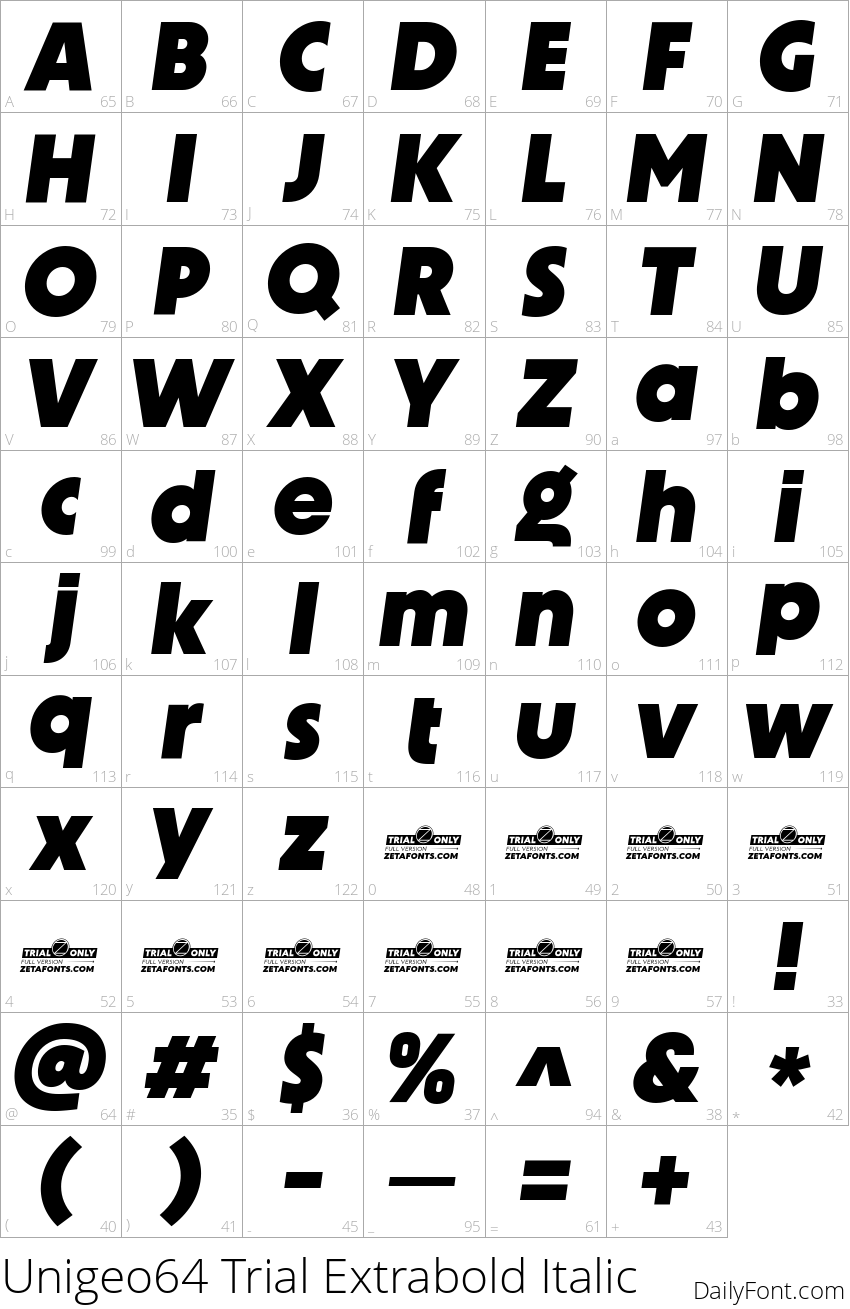 Unigeo64 Trial Extrabold Italic character map