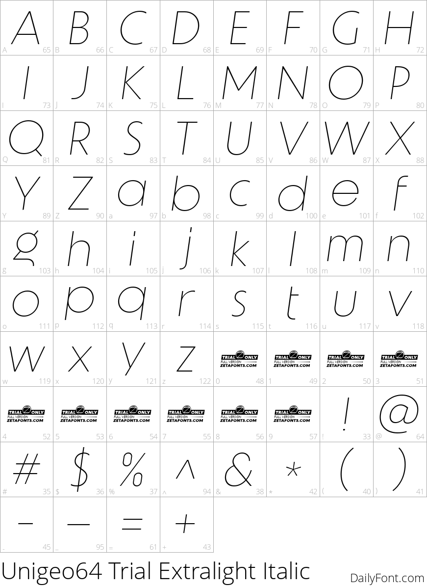 Unigeo64 Trial Extralight Italic character map