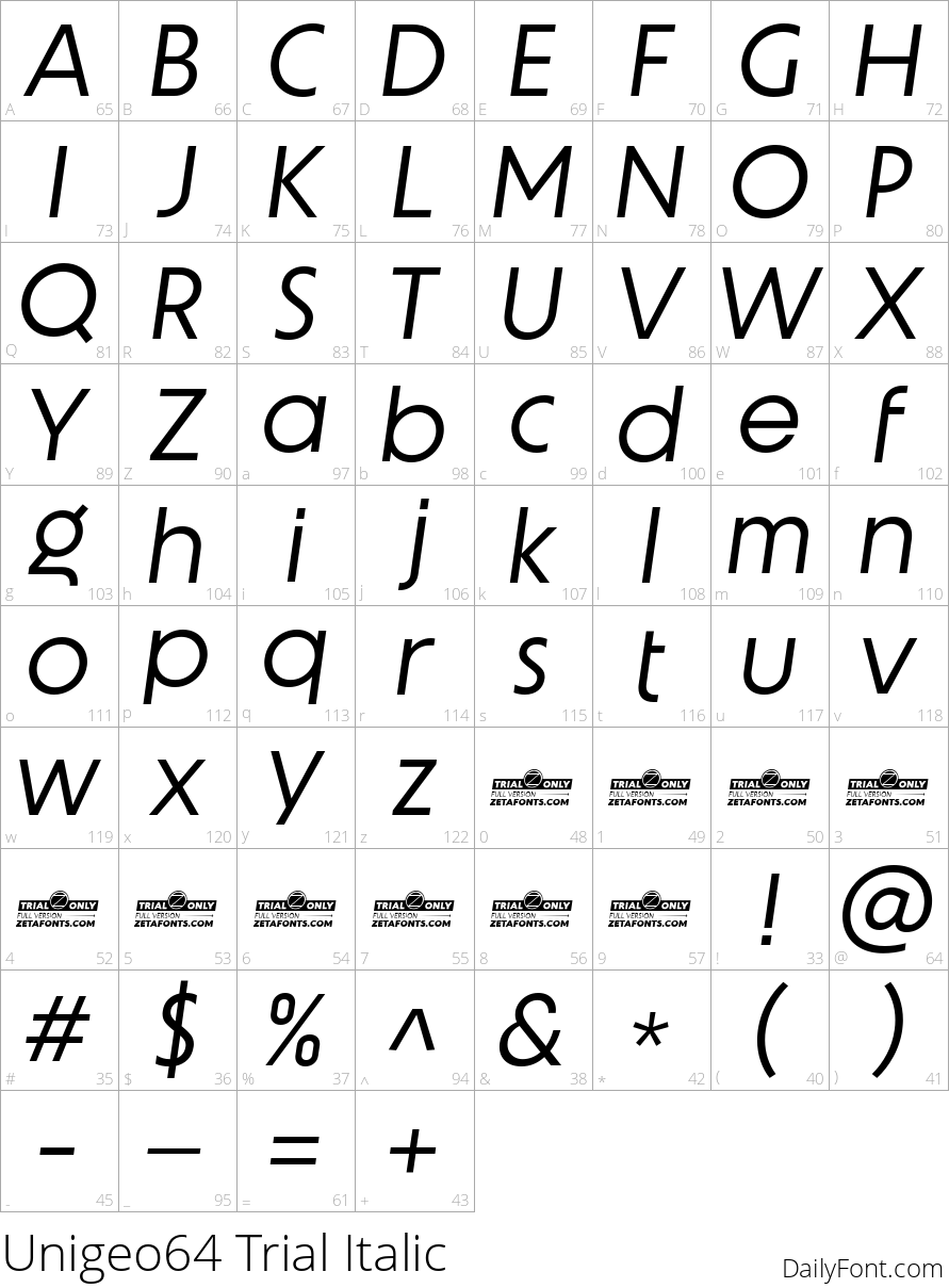 Unigeo64 Trial Italic character map