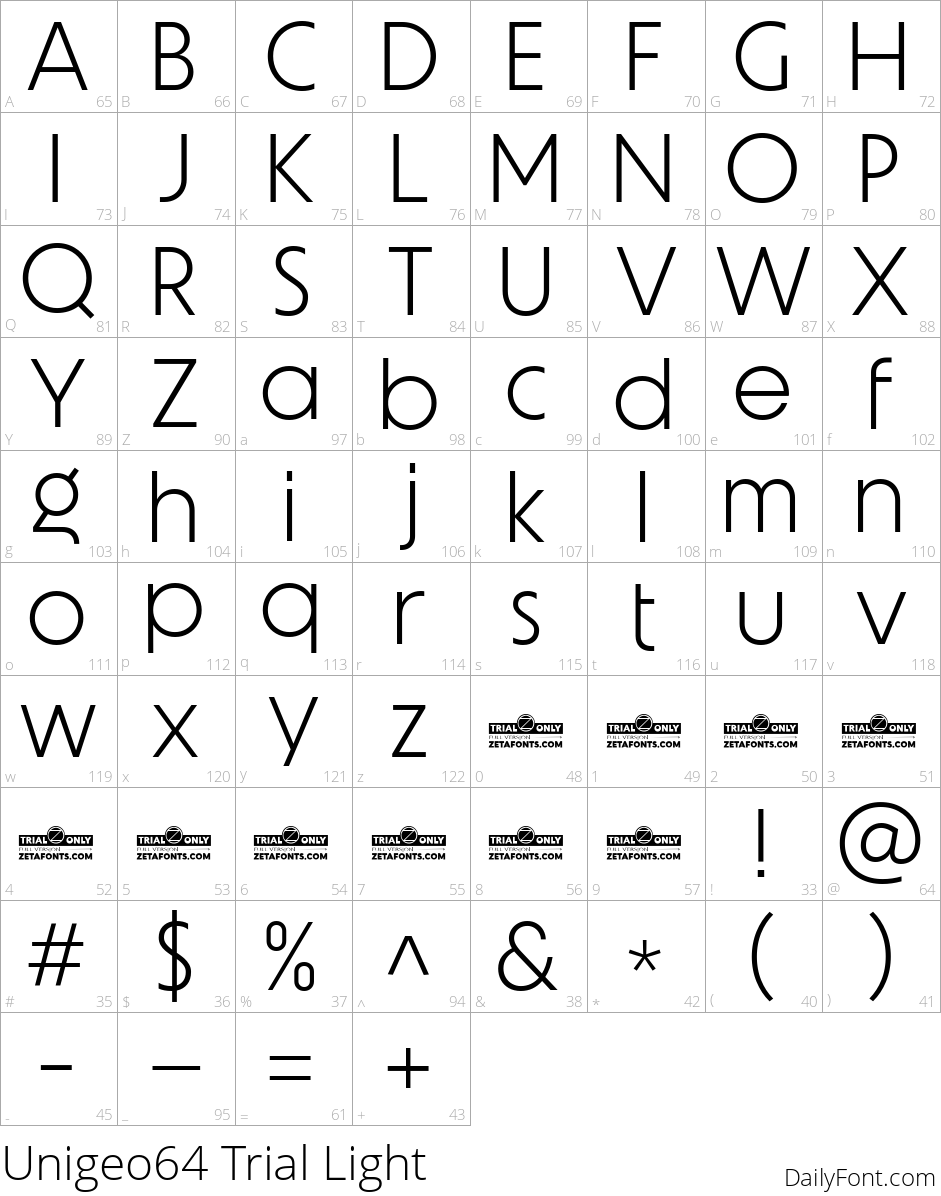 Unigeo64 Trial Light character map