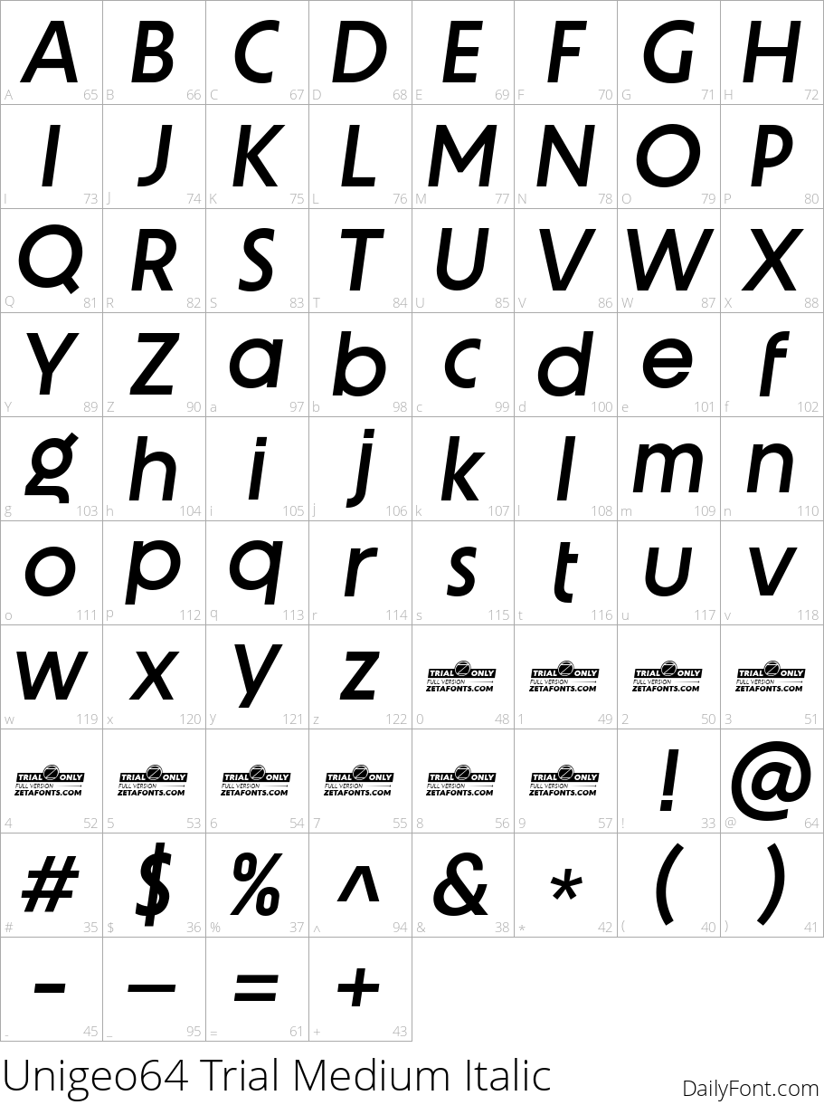 Unigeo64 Trial Medium Italic character map