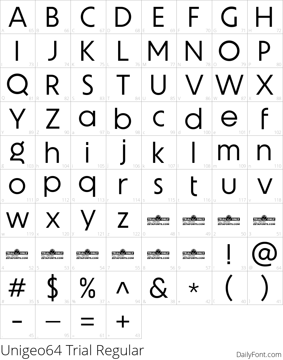Unigeo64 Trial Regular character map