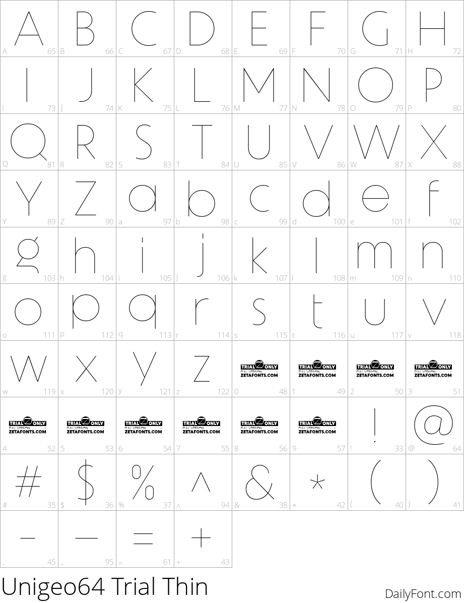 Unigeo64 Trial Thin character map