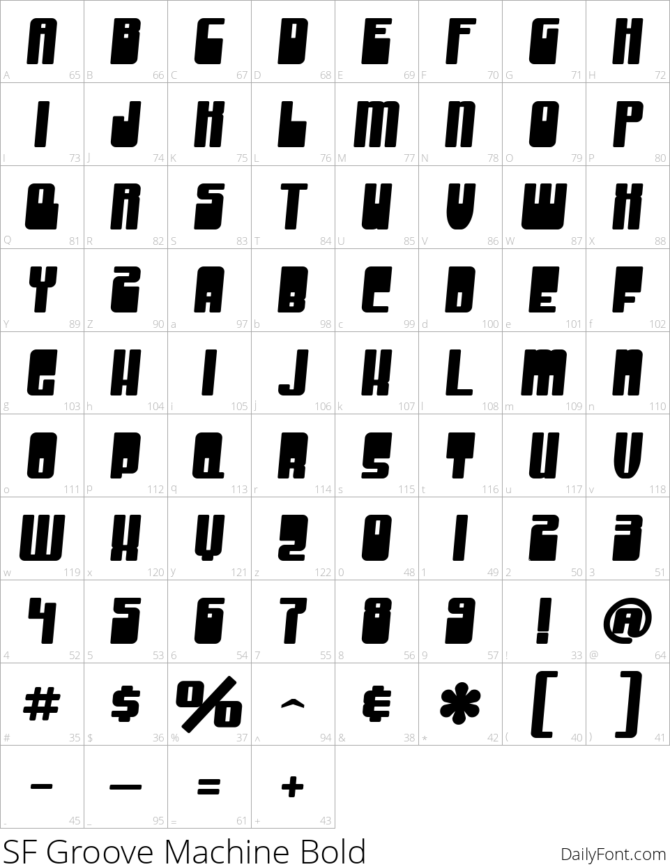 SF Groove Machine Bold character map
