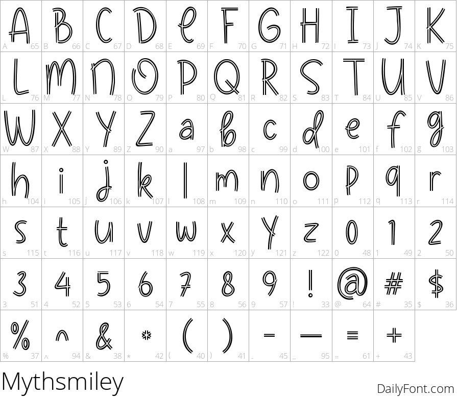 Mythsmiley font character map