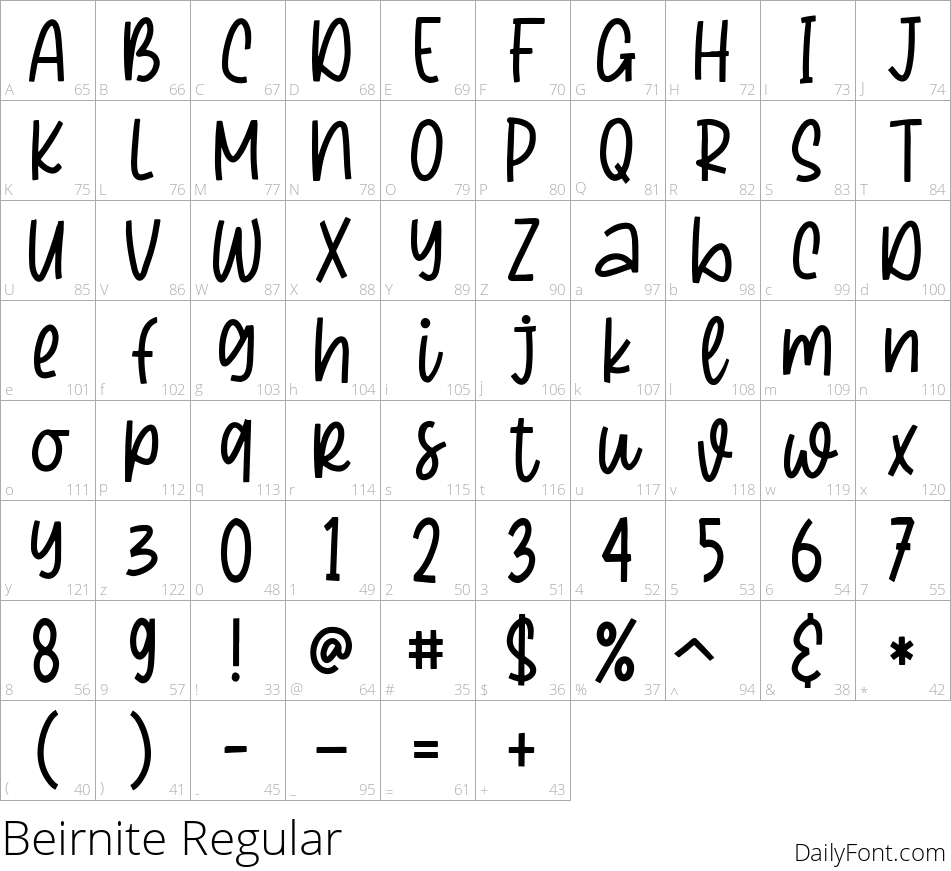 Beirnite font character map