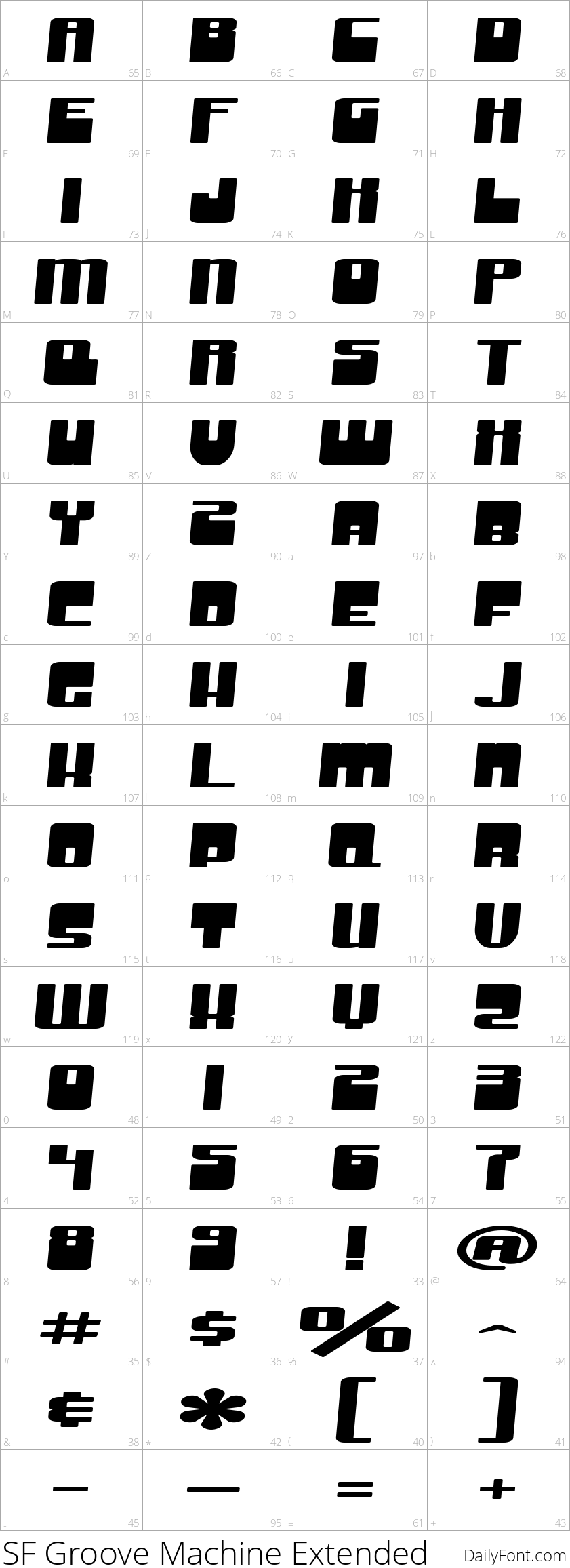 SF Groove Machine Extended character map