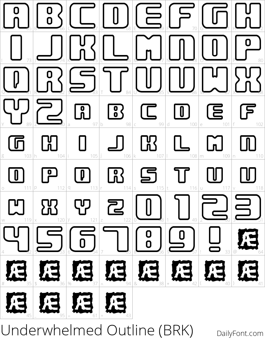 Underwhelmed Outline (BRK) character map