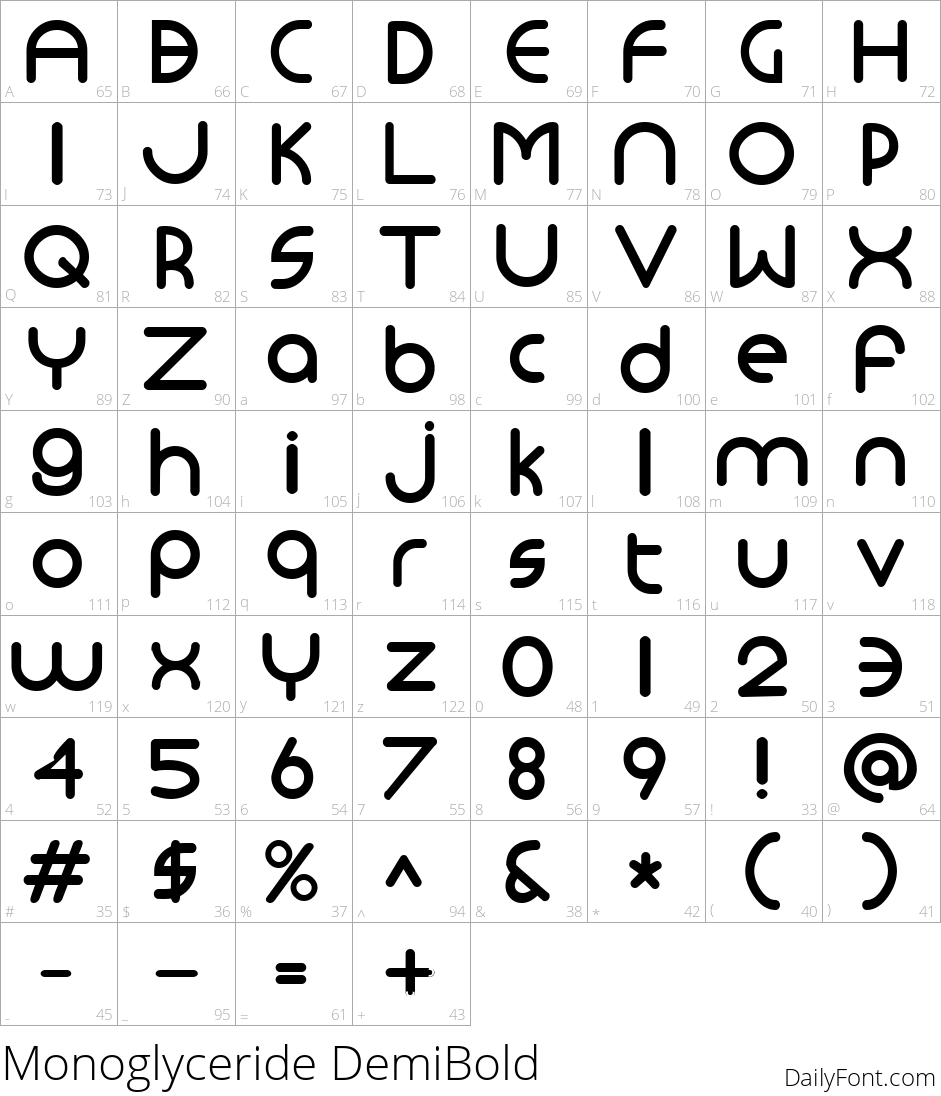 Monoglyceride DemiBold character map