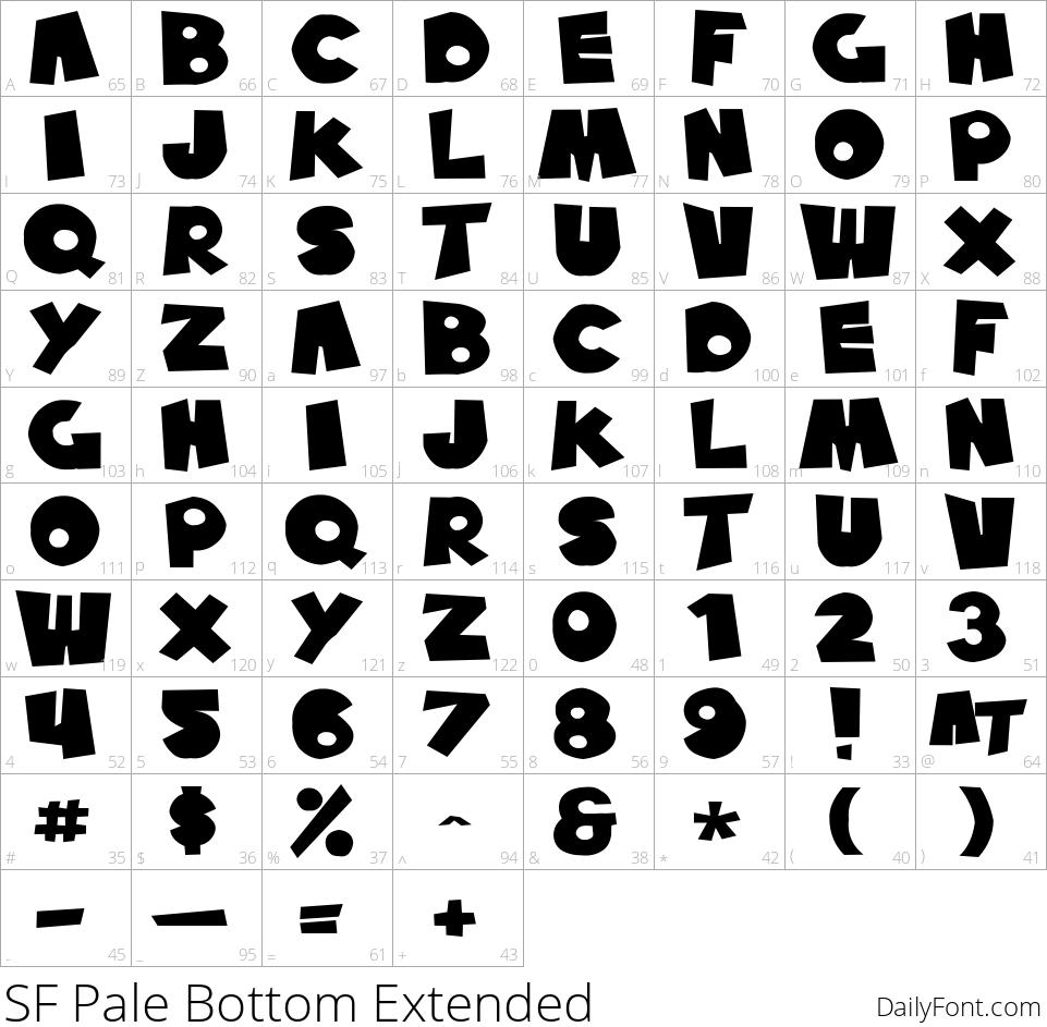SF Pale Bottom Extended character map