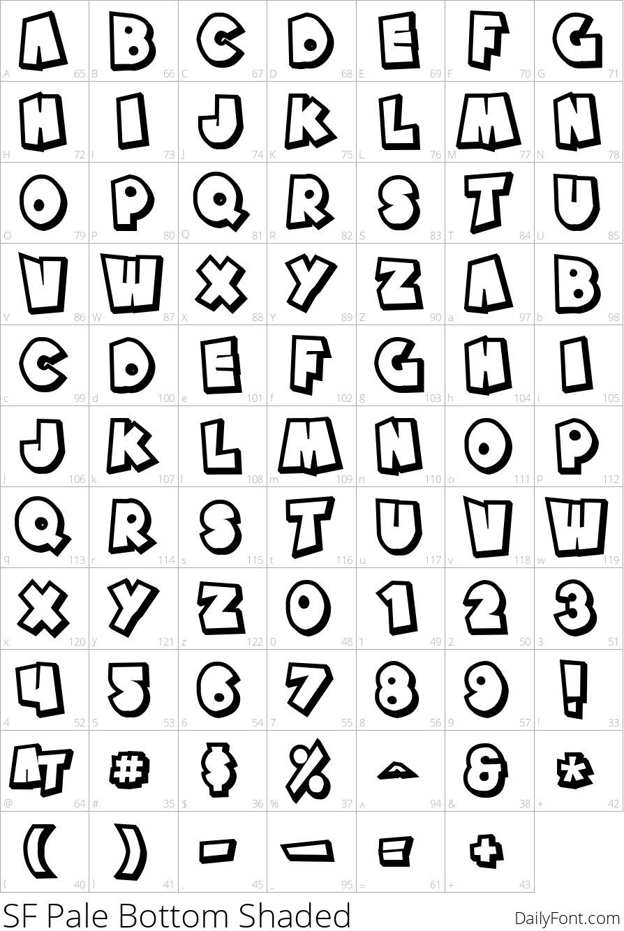 SF Pale Bottom Shaded character map