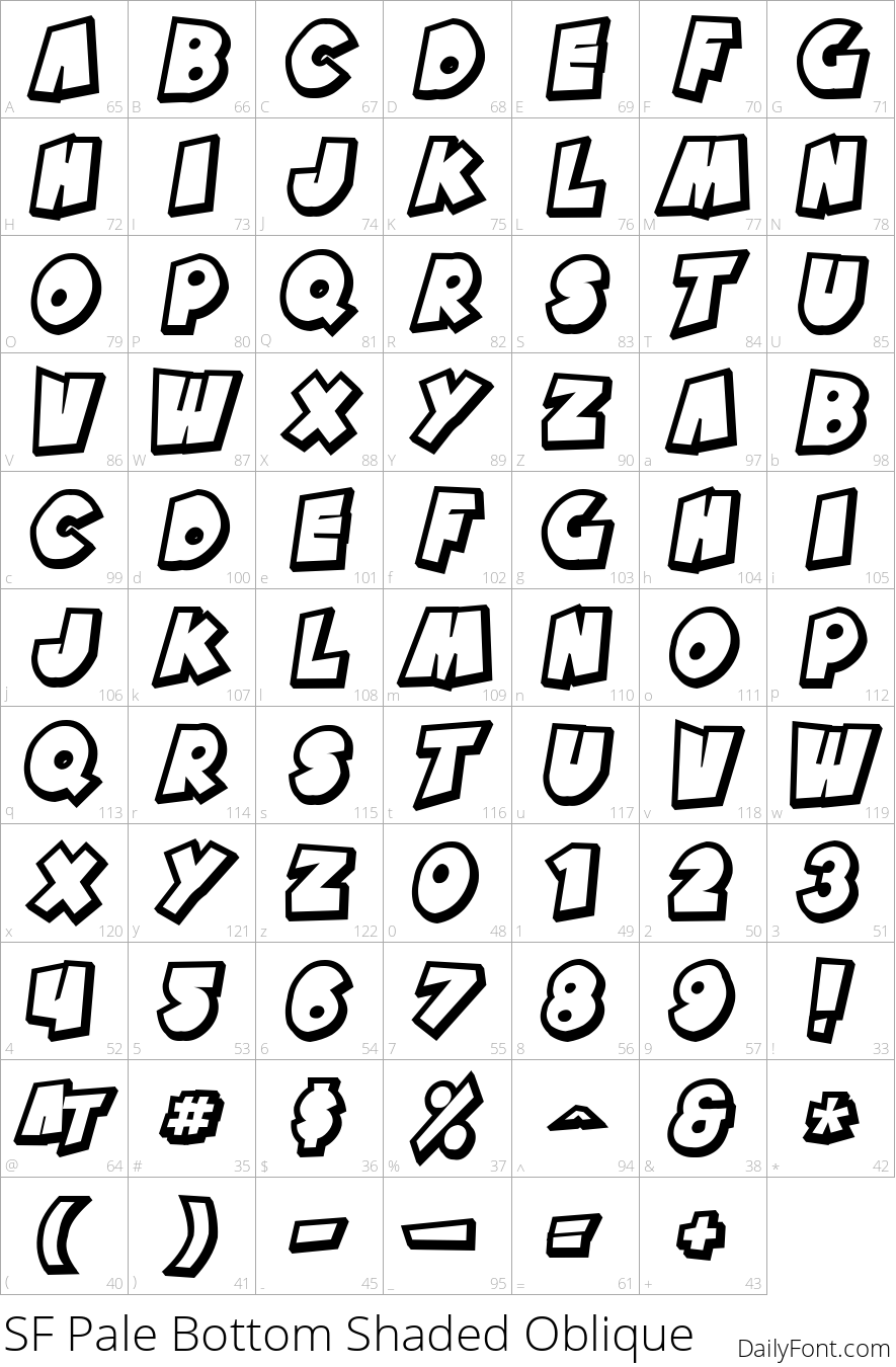 SF Pale Bottom Shaded Oblique character map