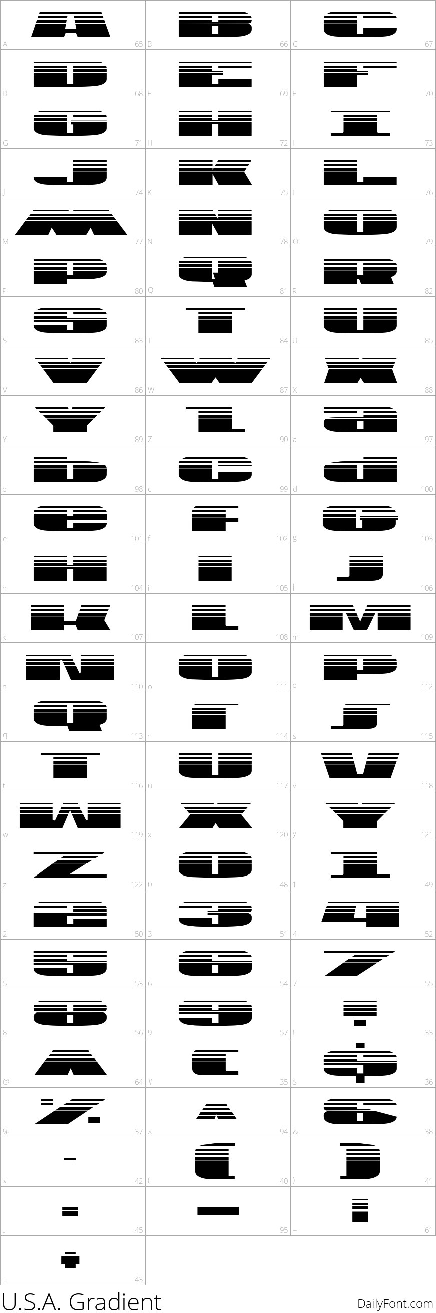 U.S.A. Gradient character map