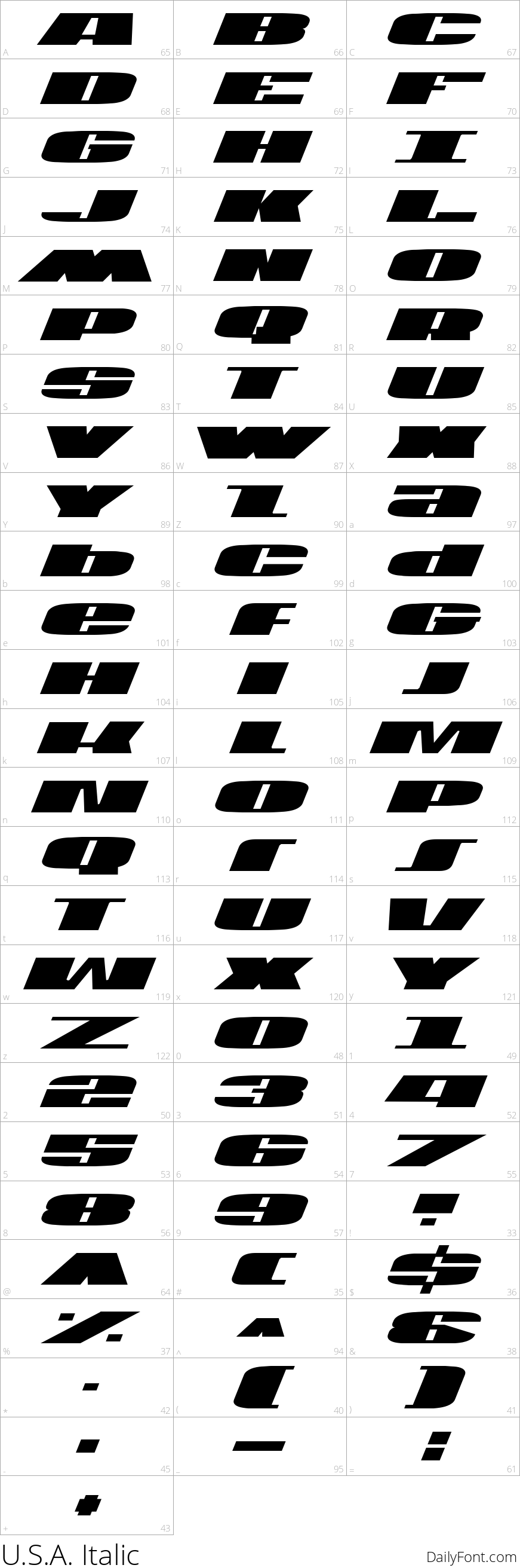 U.S.A. Italic character map