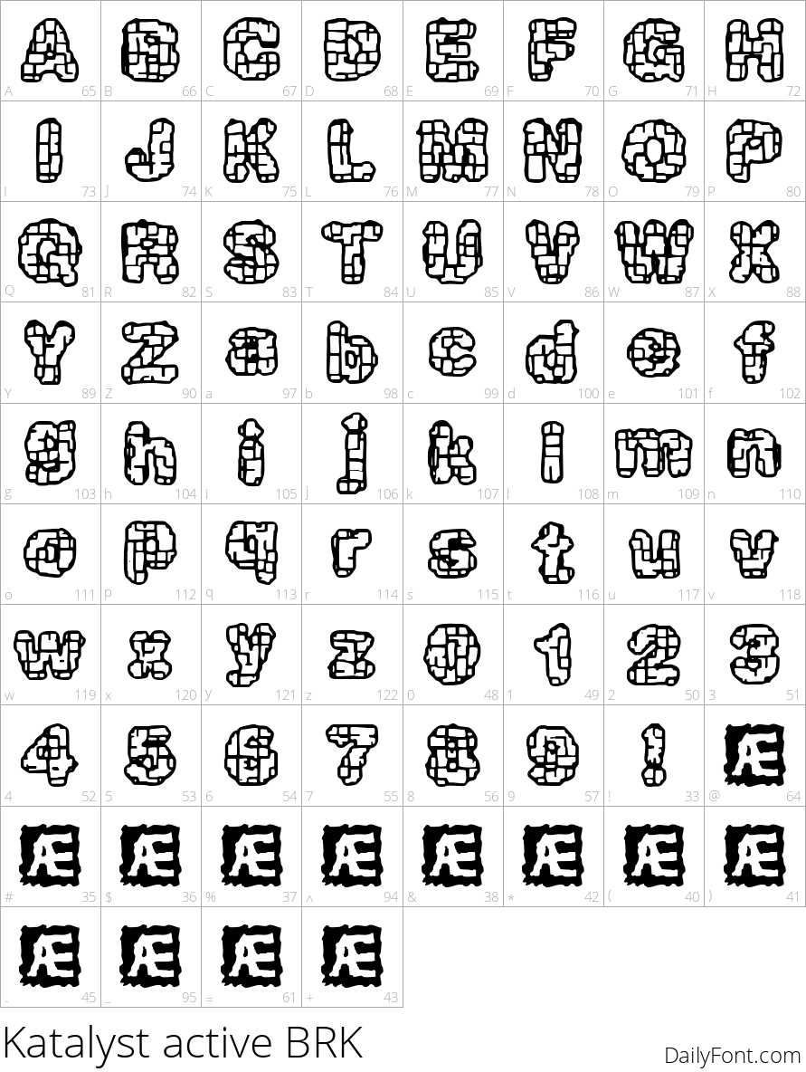 Katalyst active BRK character map