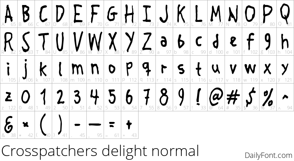 Crosspatchers delight normal character map