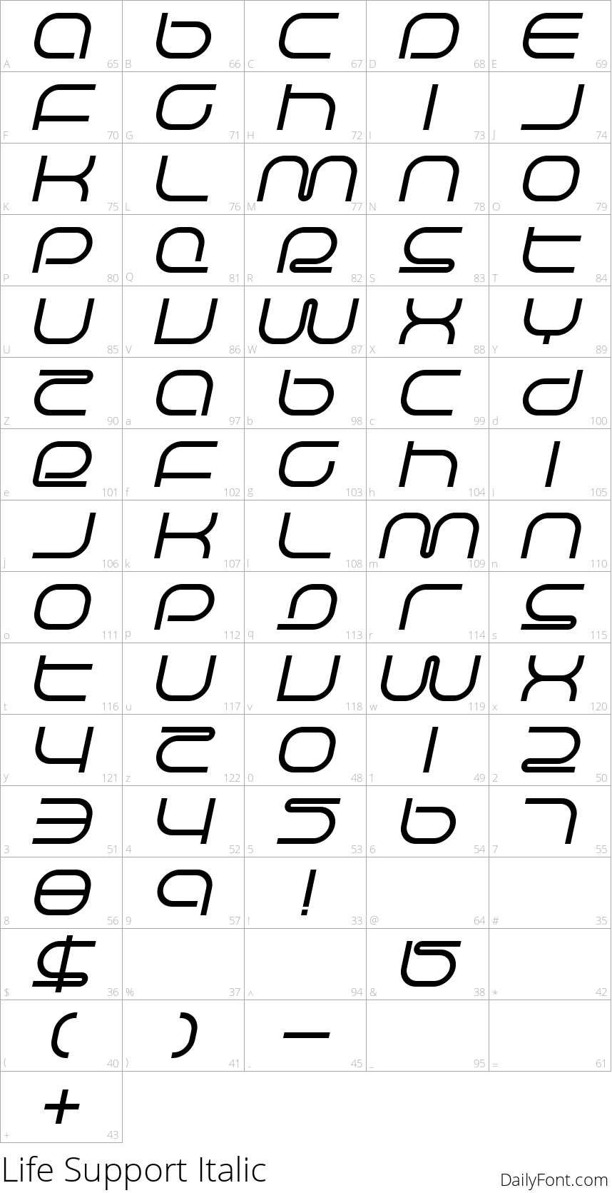 Life Support Italic character map