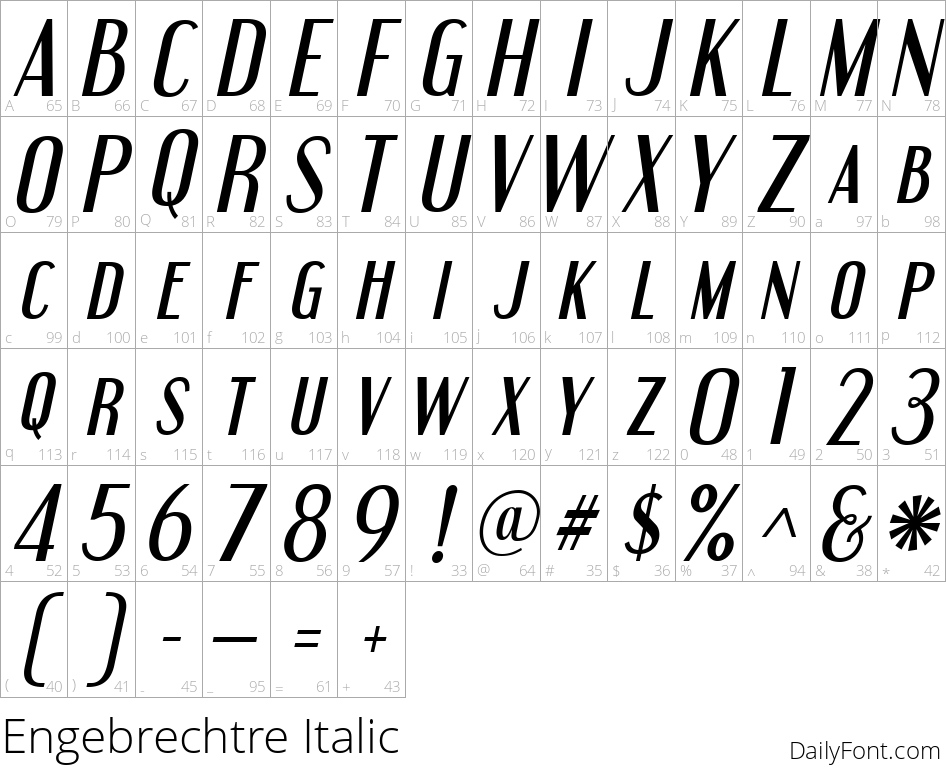 Engebrechtre Italic character map