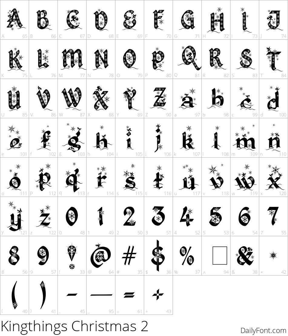 Kingthings Christmas 2 character map