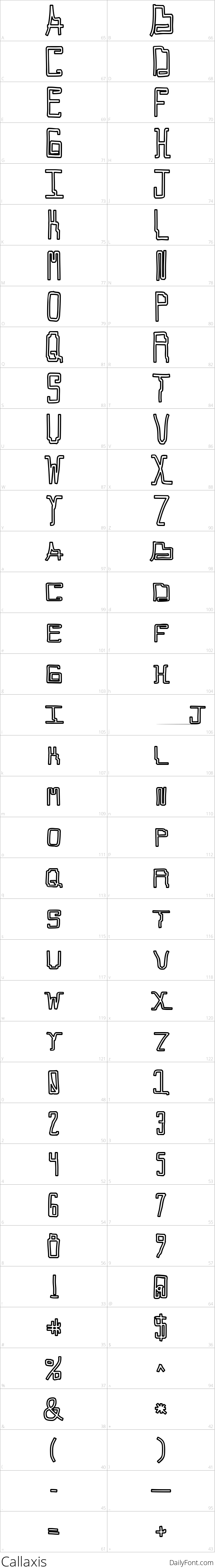 Callaxis character map