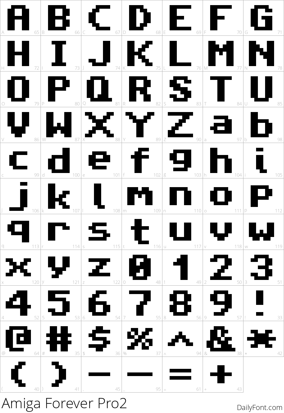 Amiga Forever Pro2 character map