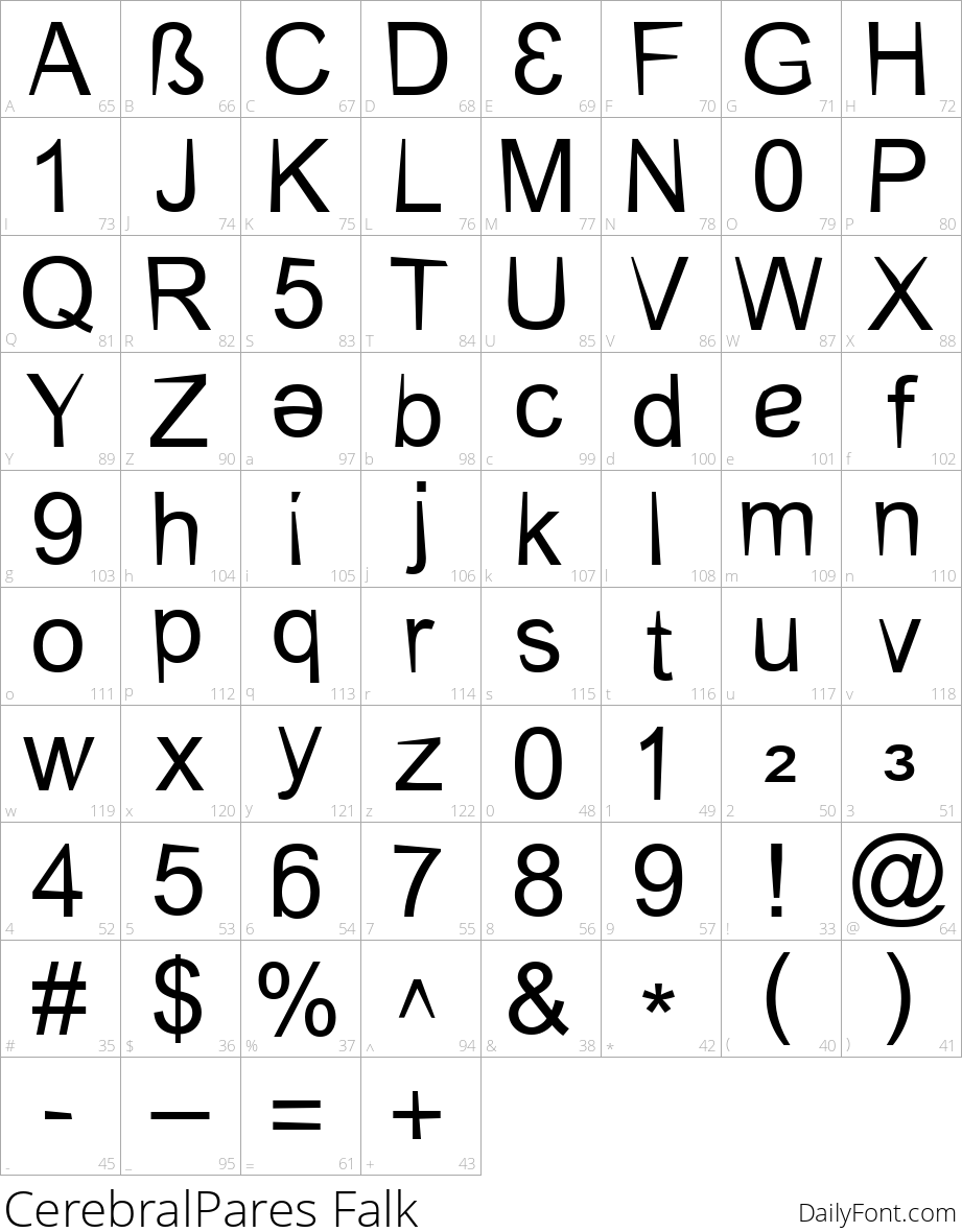 CerebralPares Falk character map