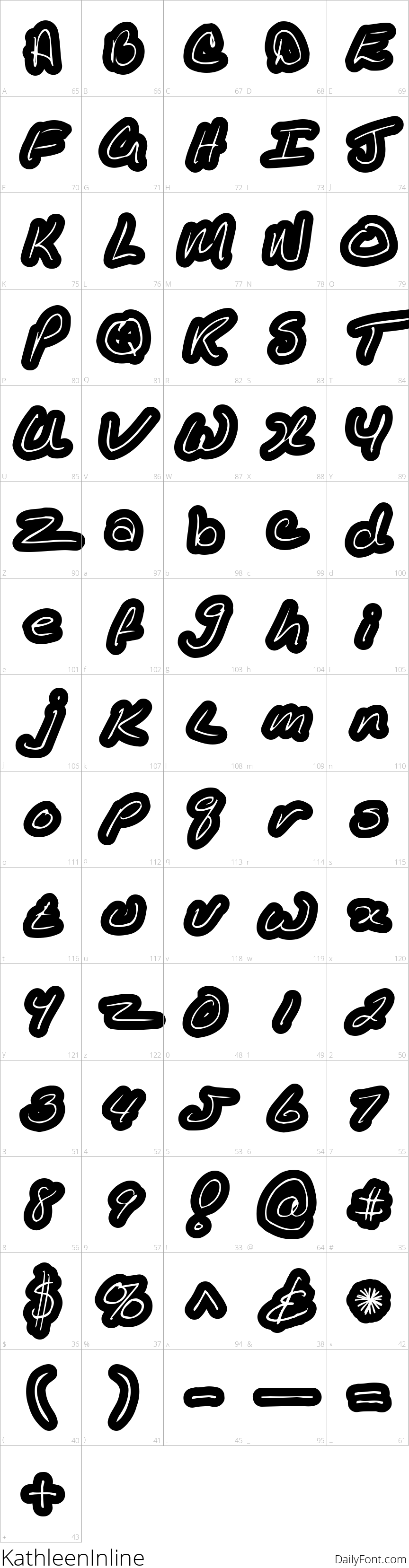 KathleenInline character map