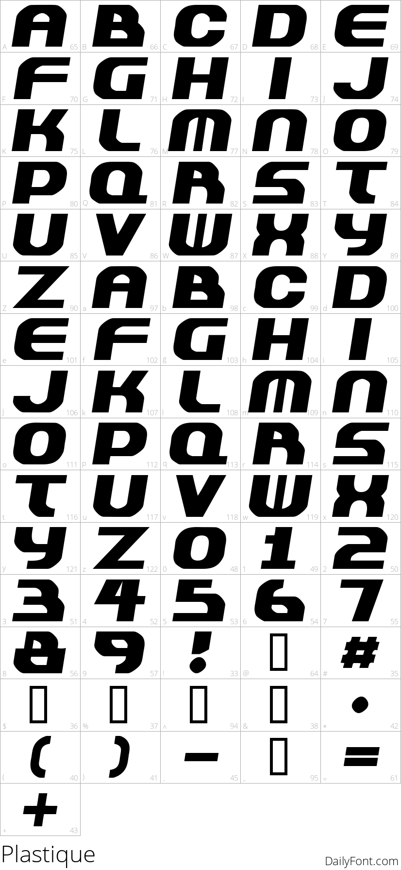 Plastique character map