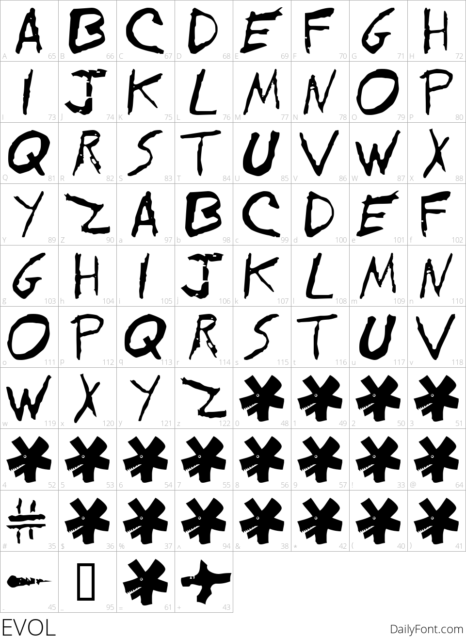EVOL character map