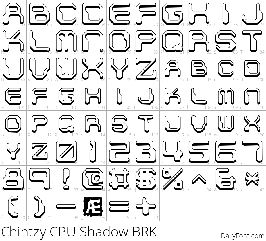 Chintzy CPU Shadow BRK character map