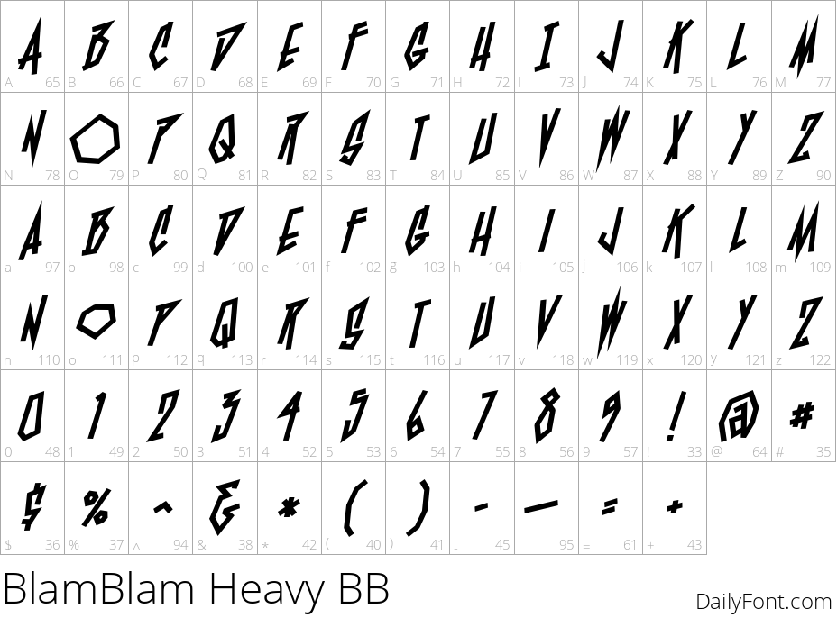 BlamBlam Heavy BB  character map