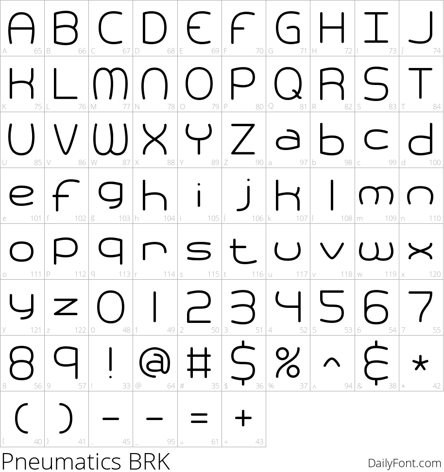 Pneumatics BRK character map