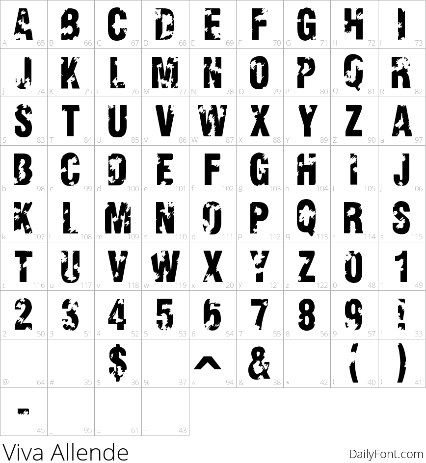 Viva Allende character map