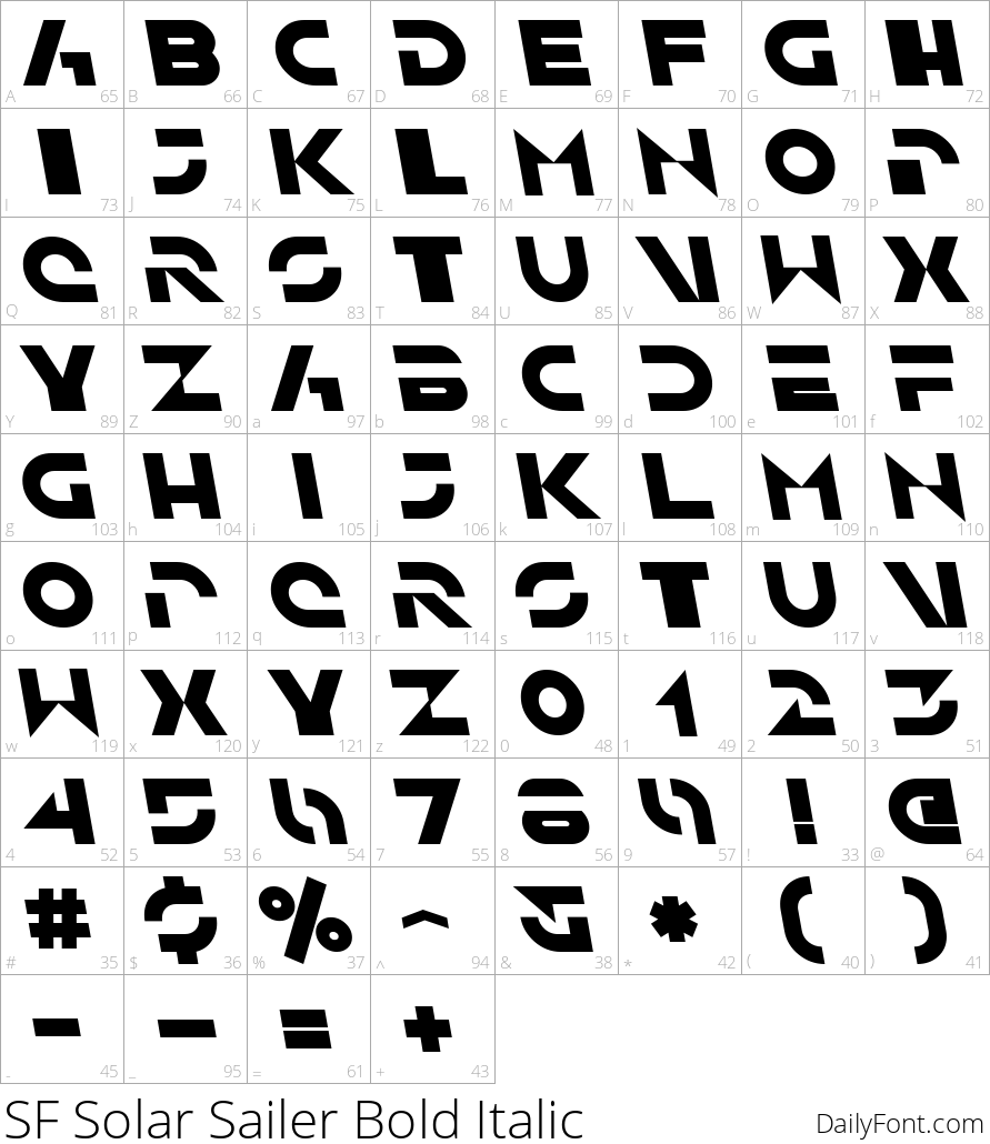 SF Solar Sailer Bold Italic character map