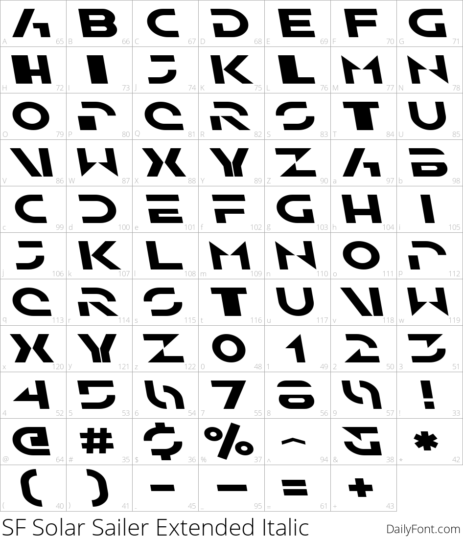 SF Solar Sailer Extended Italic character map